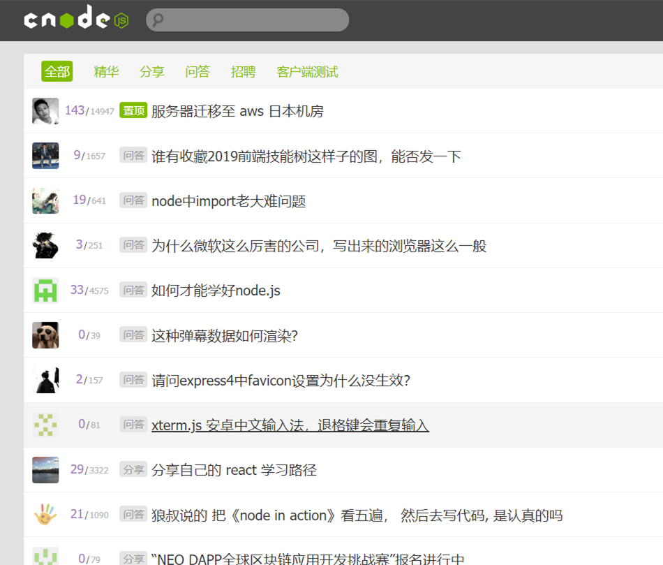 CNODE社区